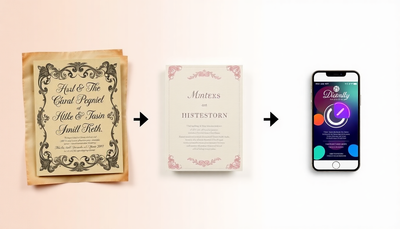 The Evolution of Wedding Invitations: From Traditional to Modern