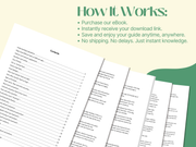 Ultimate Dog Care Kit-ebook